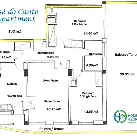 Azores - Jose Do Canto